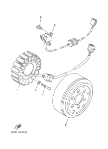 XV1600A Генератор
