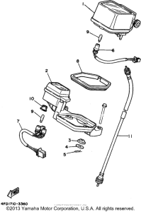 XT225GC Приборы