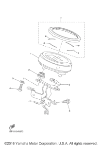 XVS950C Приборы