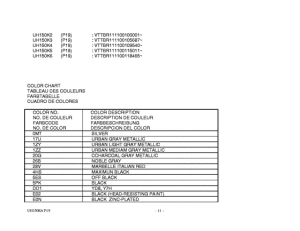 UH150 Catalog preface