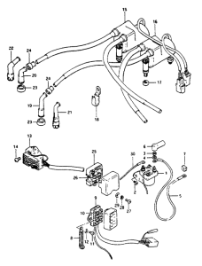 GS550 Equipo electrico