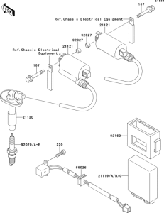 EX250 Система зажигания