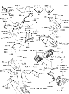 ZX1400 Обтекатели