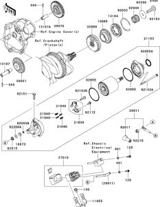 ZX1000 Стартер