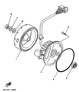 XC125 Генератор