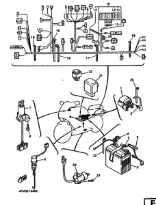 YZF750R Equipo electrico