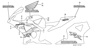 CBR900RR Stripe / mark