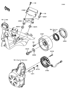 ER650 ゼネレータ