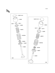 KL650 Клапана
