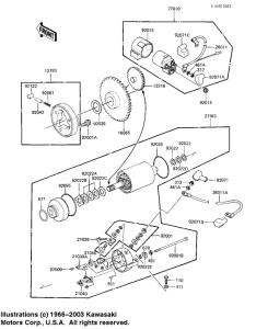EX305 Starter motor / starter clutch