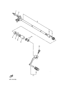FZX750 ｼﾌﾄｼﾔﾌﾄ