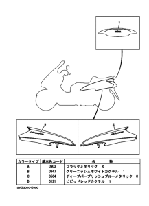 YP250G ｴﾝﾌﾞﾚﾑ & ﾗﾍﾞﾙ 1