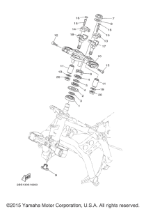 XT1200Z Управление