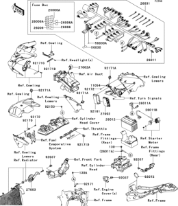 ZX600 Электрика