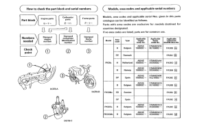 PK50S *Applicable serial numbers