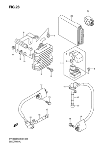 SV1000 Equipo electrico