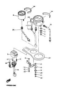 TZR50 Приборы