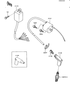 KX500 Зажигание