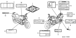 CB900F Лейбл предостережения