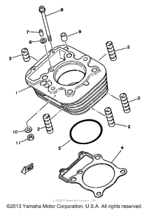SRX250T Цилиндры