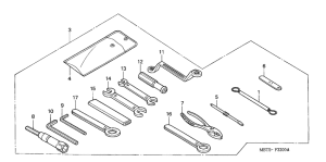 XL1000V Инструмент