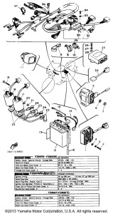 FZ600T Электрика