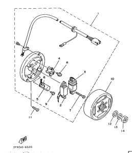 RD50 Генератор