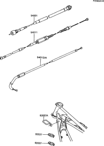 Z750 Тросы управления