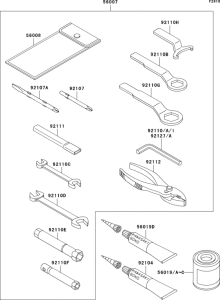 ZX750 Owner`s tools