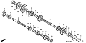 CRF80F Трансмиссия