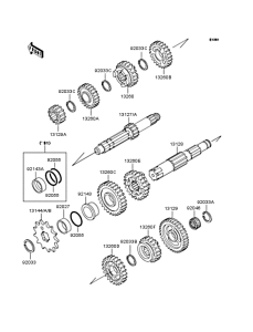  Трансмиссия