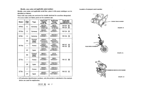  *Applicable serial numbers
