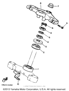  Управление