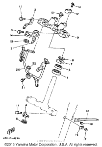 XT250LC Управление