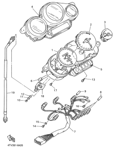 YZF600R Приборы