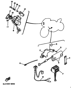 TZ250 Equipo electrico