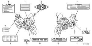 CBF1000 Лейбл предостережения