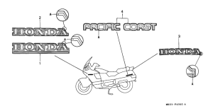 PC800 Label read the manual