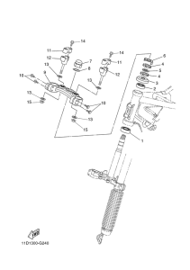  Управление
