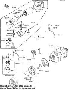 EX250 Starter motor / starter clutch