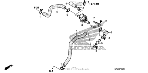 VT1300CS Воздушный регулирующий клапан