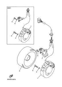 TRX850 Генератор