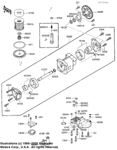 ZX900 Насос масляный  / фильтр масляный