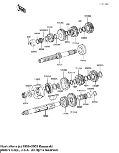 KZ1100 Трансмиссия