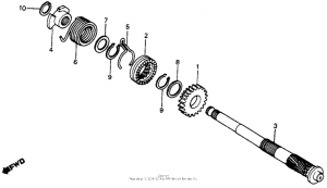 C70 Кик стартер