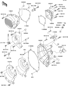 ZX600 Крышки двигателя