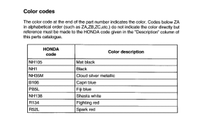 XLX350 *Color code