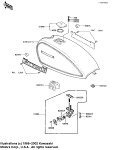 KZ1000 Tank fuel