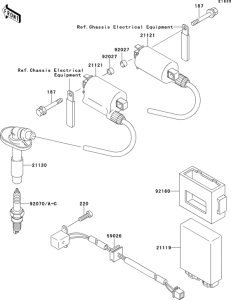 EX250 Система зажигания