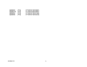 GZ250 Catalog preface